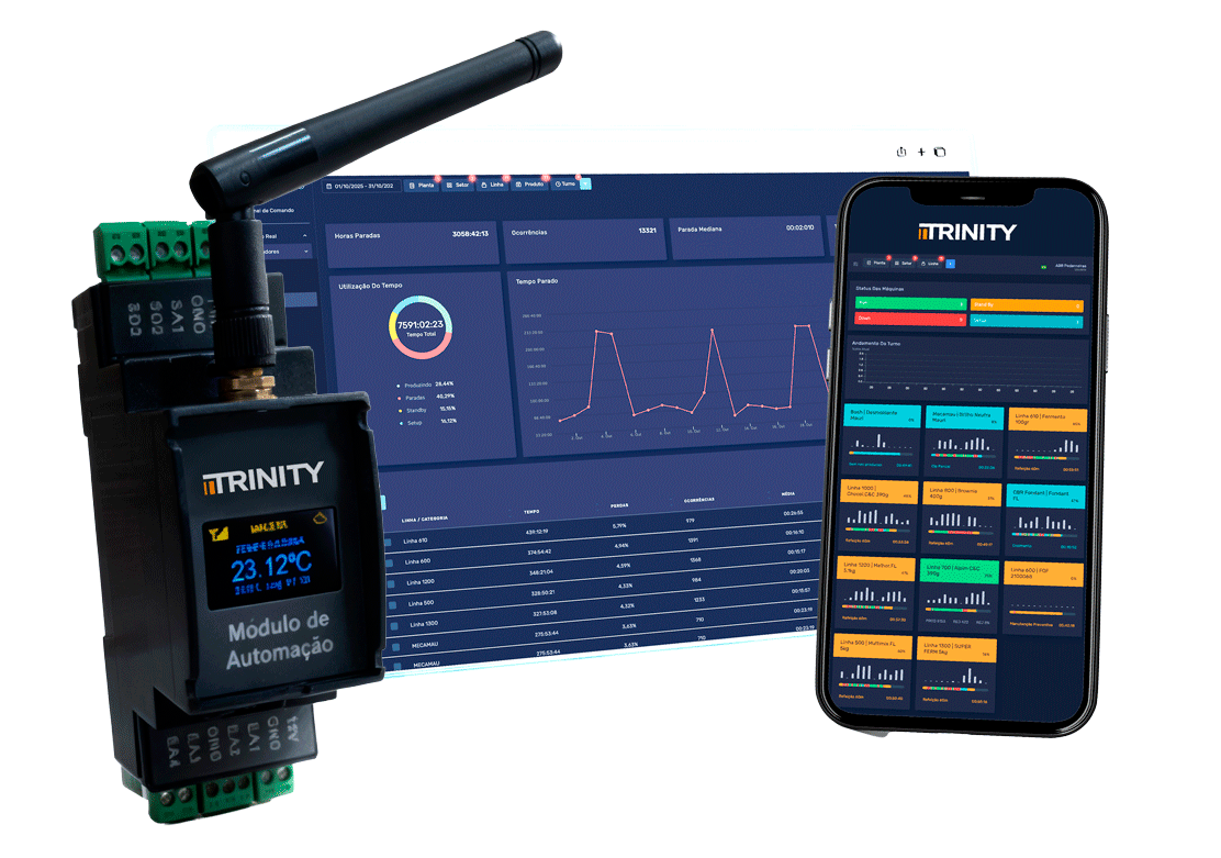 Trinity OS Dashboard